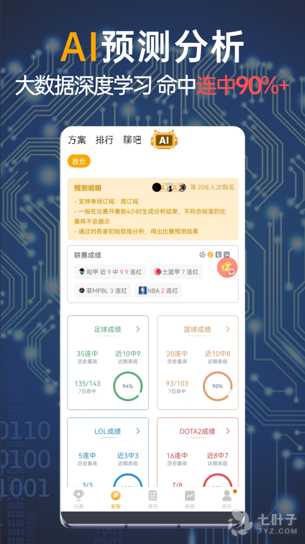蜂鸟竞技4