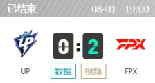 UP vs FPX