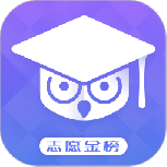 福建高考志愿填报草表2022