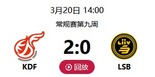 KDF vs LSB