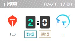 TES vs TT