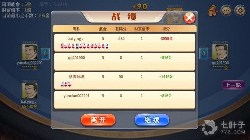 4