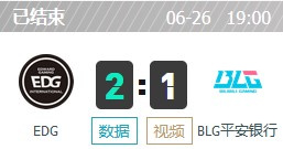 EDG vs BLG