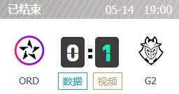 ORD vs G2
