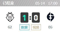 G2 vs EG