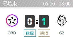 ORD vs G2