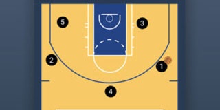 战术模拟的手游