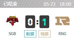 SGB VS RNG