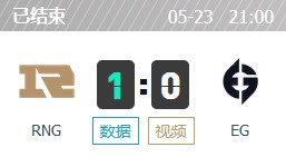 RNG VS EG