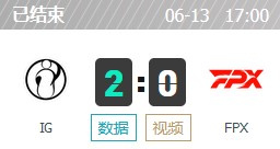 IG vs FPX