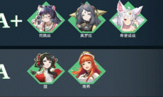 帕尼亚战纪角色强度排行榜介绍2