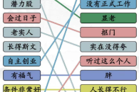 《汉字找茬王》媒婆的黑话通关方法