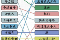 《汉字找茬王》媒婆的黑话通关方法