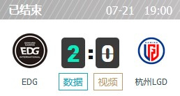 EDG vs LGD