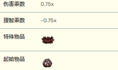 《饥荒：联机版》温蒂角色介绍1