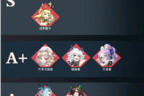 帕尼亚战纪角色强度排行榜介绍