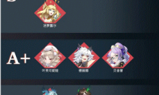 帕尼亚战纪角色强度排行榜介绍0