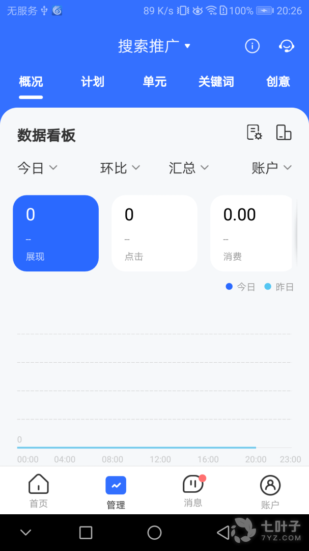 0