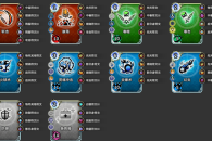 《带我去地下城吧》全成就达成攻略分享