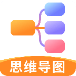 思维导图