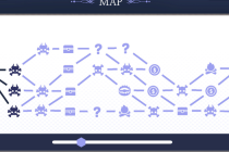 《For the Queen》作弊码大全