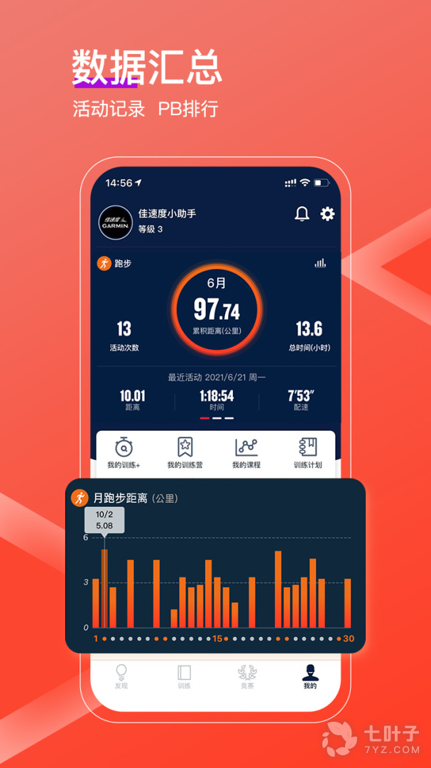 佳速度3