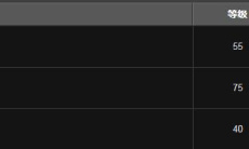 《魔兽世界》怀旧服WLK通用热力工程炸药学习方法一览2