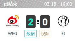 WBG vs IG