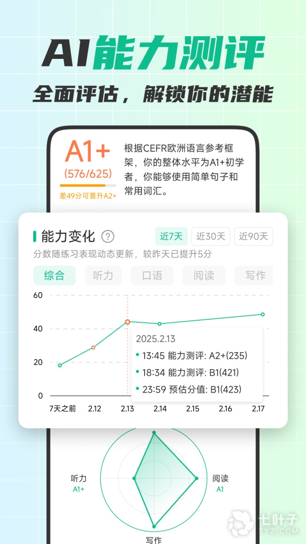1