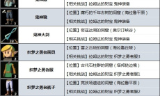 塞尔达传说王国之泪拉姆达的财宝位置在哪里2
