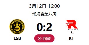 LSB vs KT