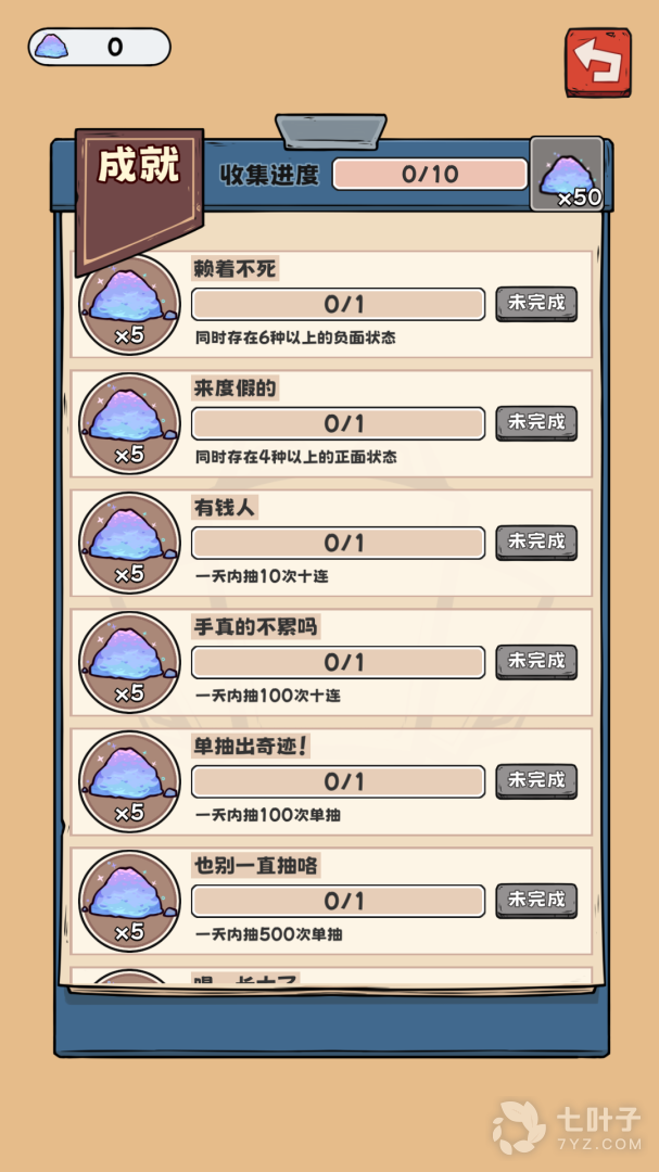 0