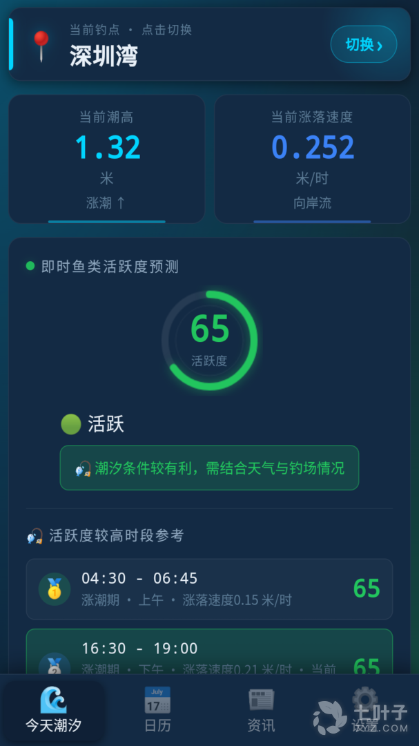 0