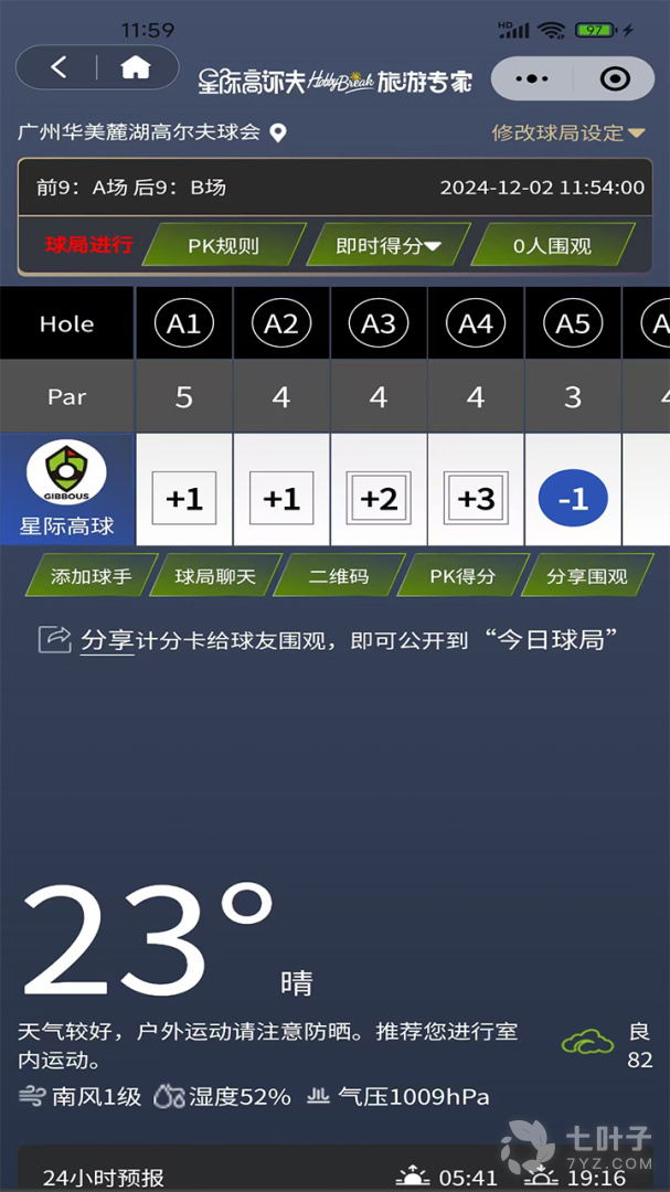 4