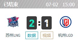 LNG vs LGD