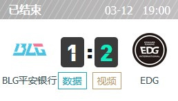 BLG vs EDG