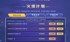 CF10月快手火线计划活动20222