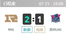 RNG vs LNG