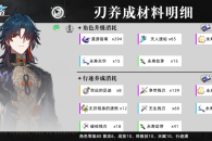 崩坏星穹铁道刃升级突破行迹材料介绍