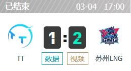 TT vs LNG