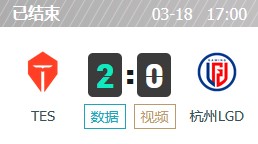 TES vs LGD