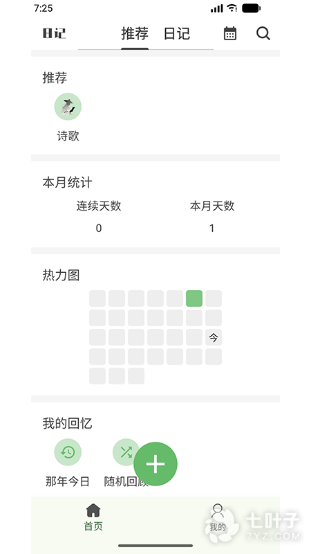 0