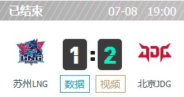 LNG vs JDG