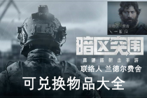 《暗区突围》兰德尔费舍售卖物品介绍