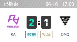 RA vs OMG