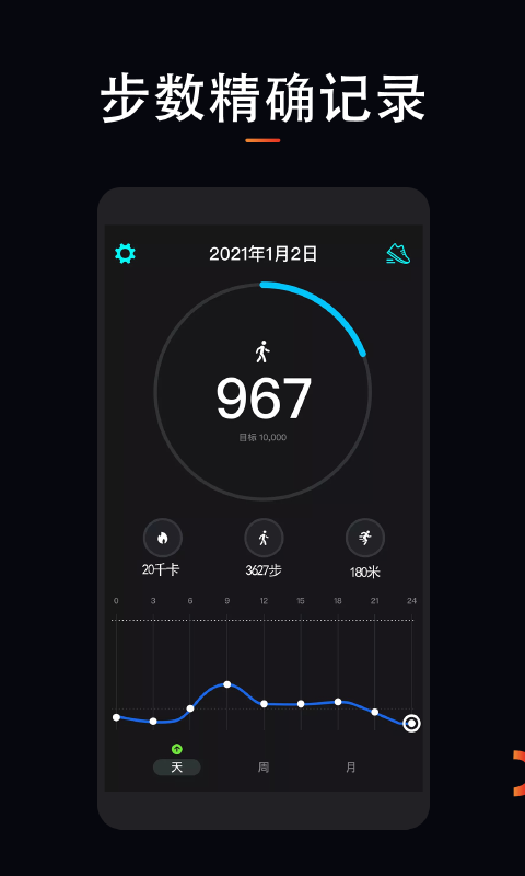 值得分享的减肥运动APP