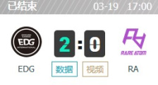 EDG vs RA