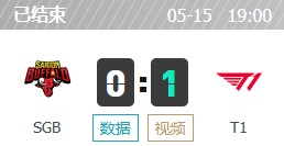 SGB vs T1
