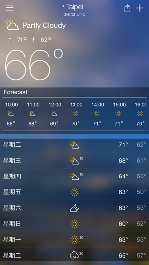 不要钱超好用的空气质量预报APP
