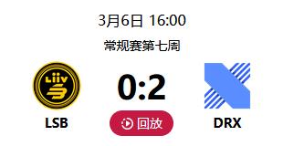 LSB vs DRX
